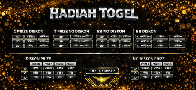 TOGEL